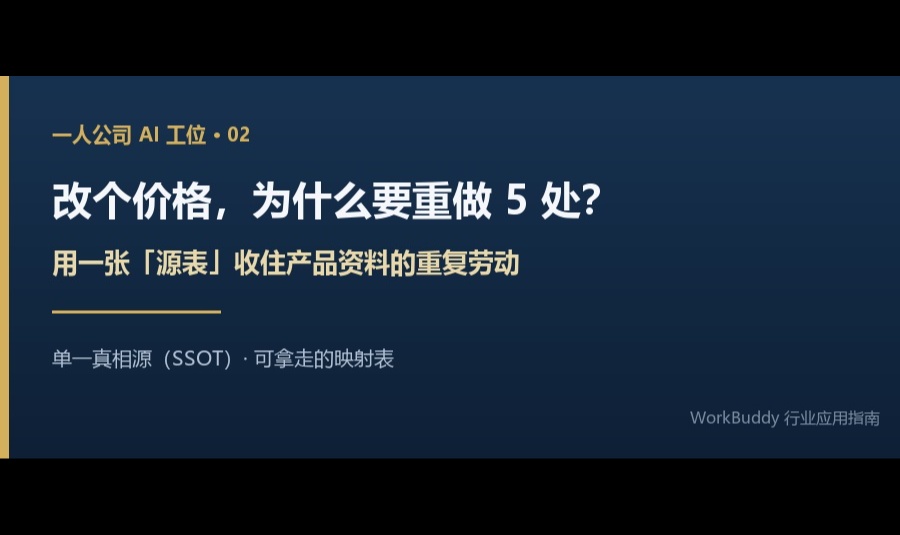 优秀的个人博客,低调大师