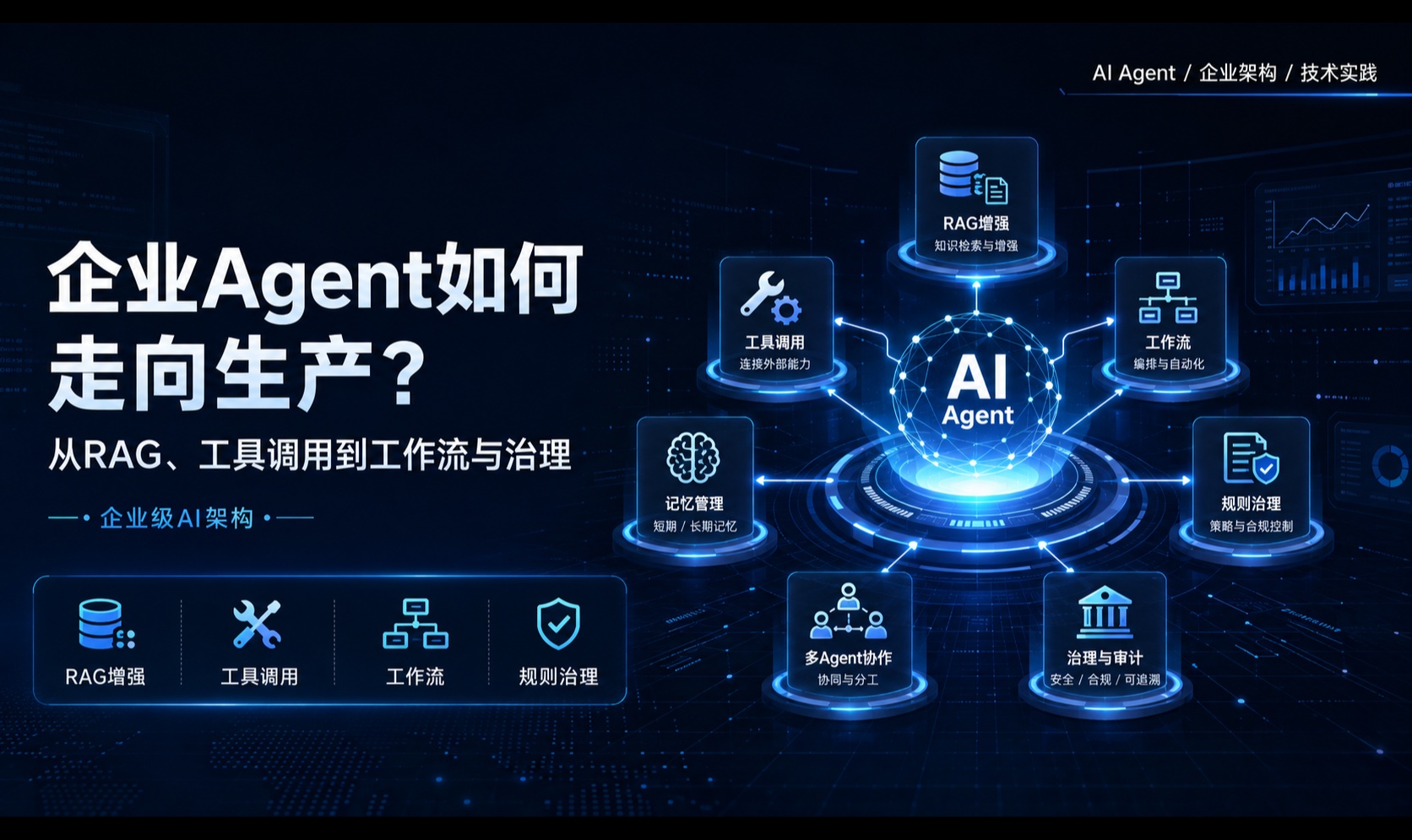 优秀的个人博客,低调大师