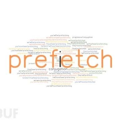 Perfetch Hash Cracker：一款功能强大的prefetch哈希爆破工具