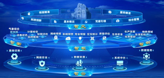 从&ldquo;看见&rdquo;到&ldquo;决策&rdquo;：可视化大屏与AI智能体的融合架构设计