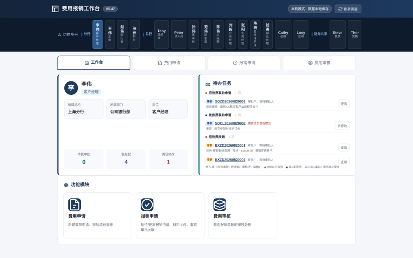图1 首页工作台:待办按费用类型分组,顶部可一键切换身份,右上角常驻版本徽标