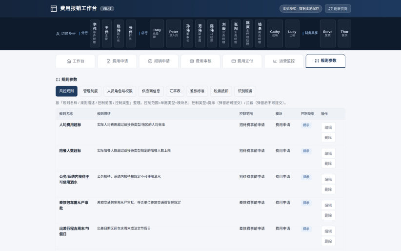 图9 风控规则配置页:规则逐条列明控制范围与提示/拦截级别,财务可自行维护