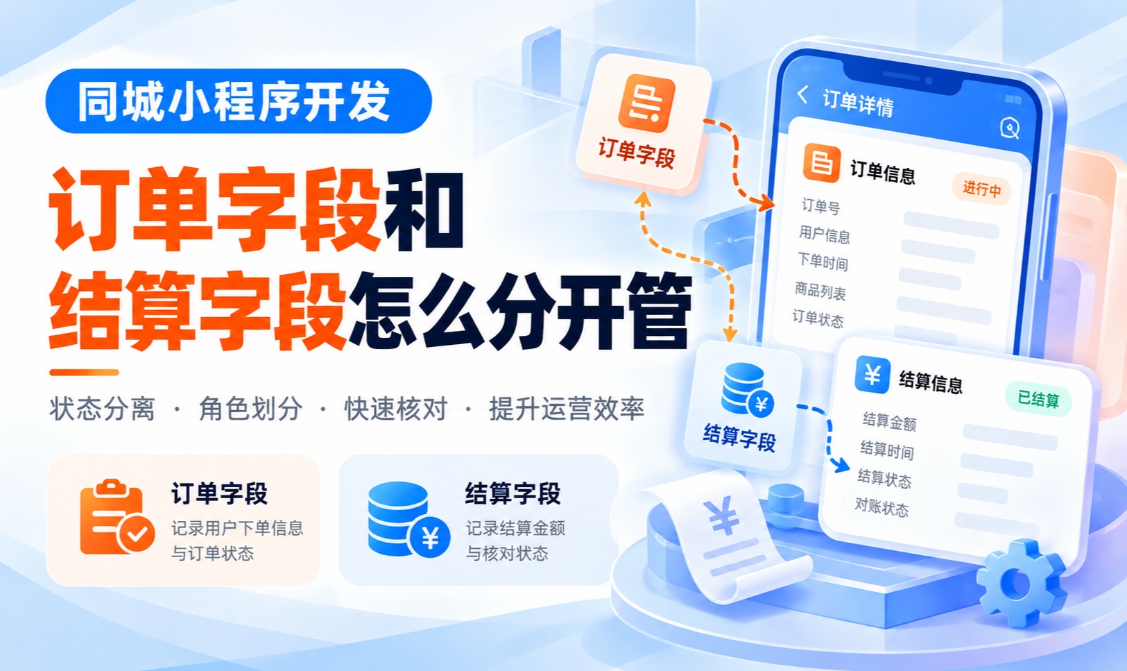 同城小程序开发：订单字段和结算字段怎么分开管