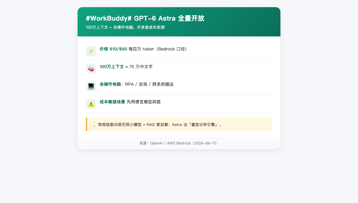 优秀的个人博客,低调大师