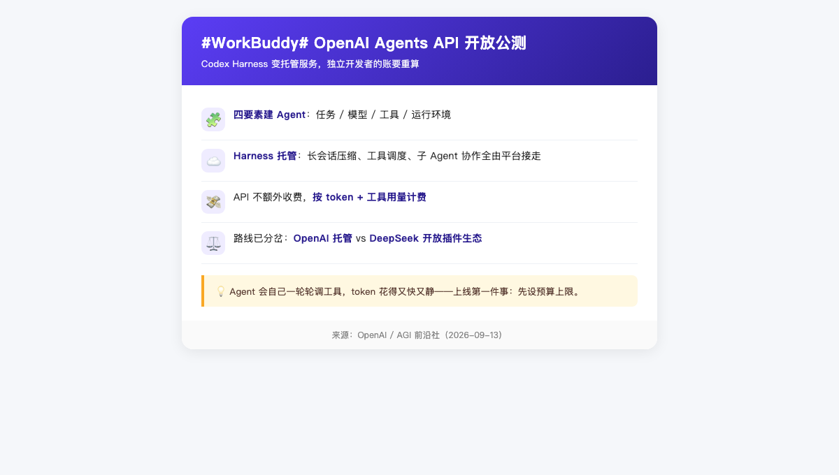 优秀的个人博客,低调大师