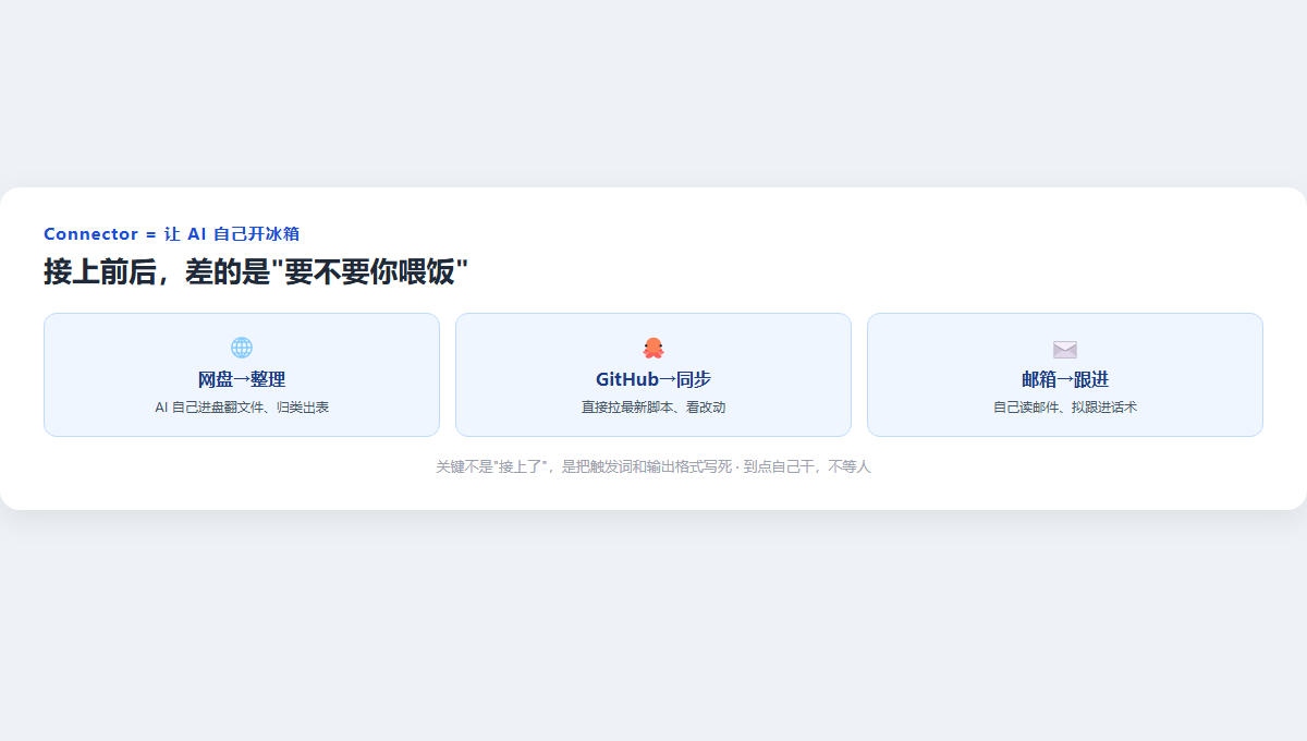 Connector 三个自动流