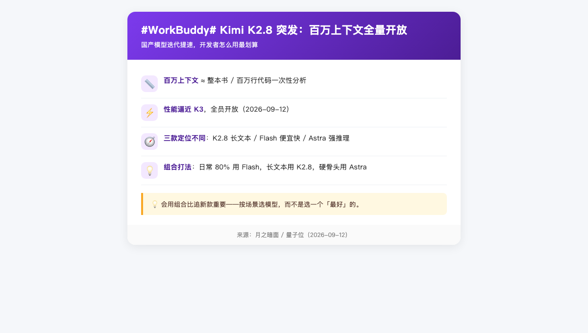 #WorkBuddy# Kimi K2.8 突发：性能逼近 K3、百万上下文全员开放，开发者怎么用最划算