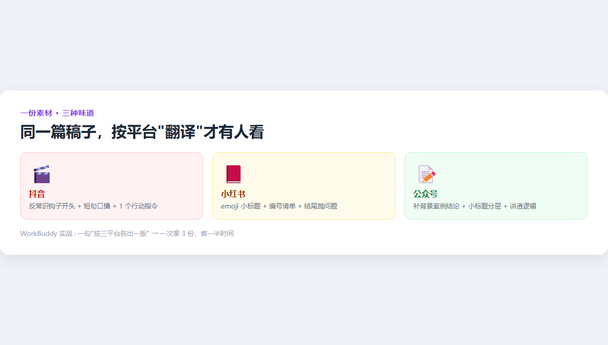 一份素材三平台