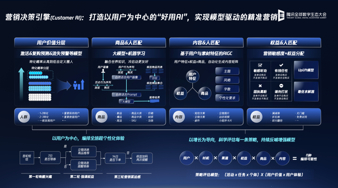 请在此添加图片描述