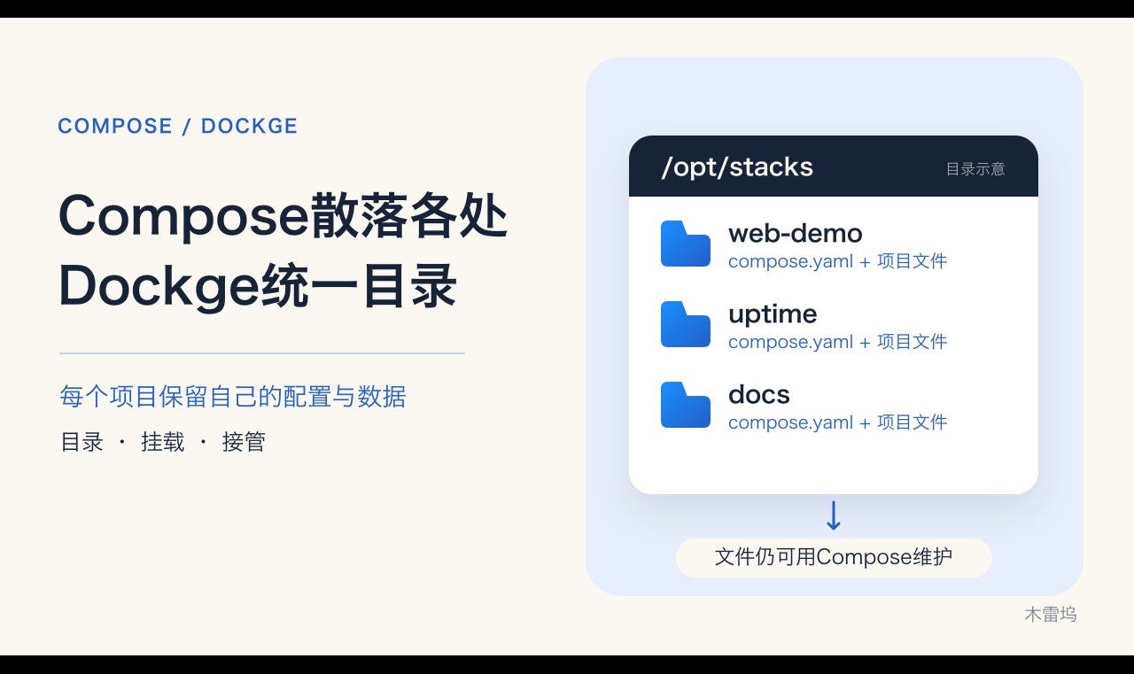 优秀的个人博客,低调大师