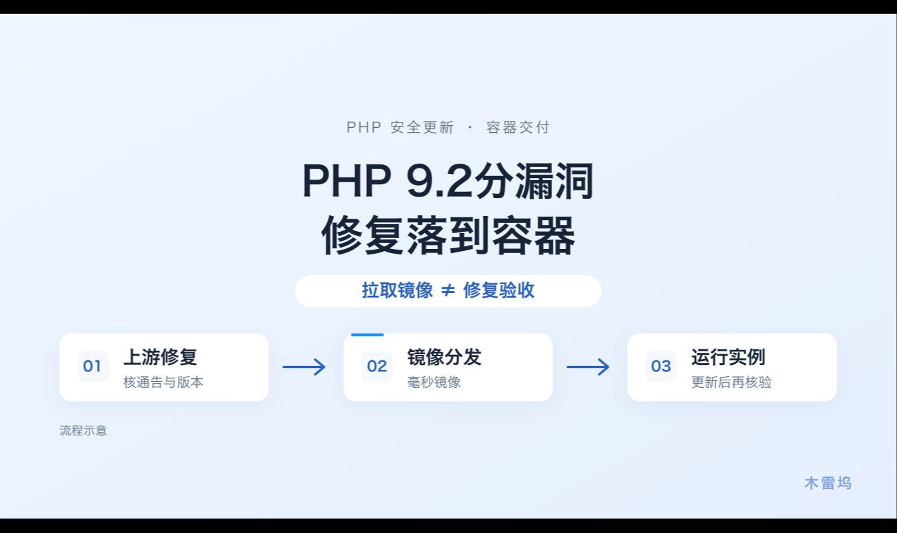 优秀的个人博客,低调大师
