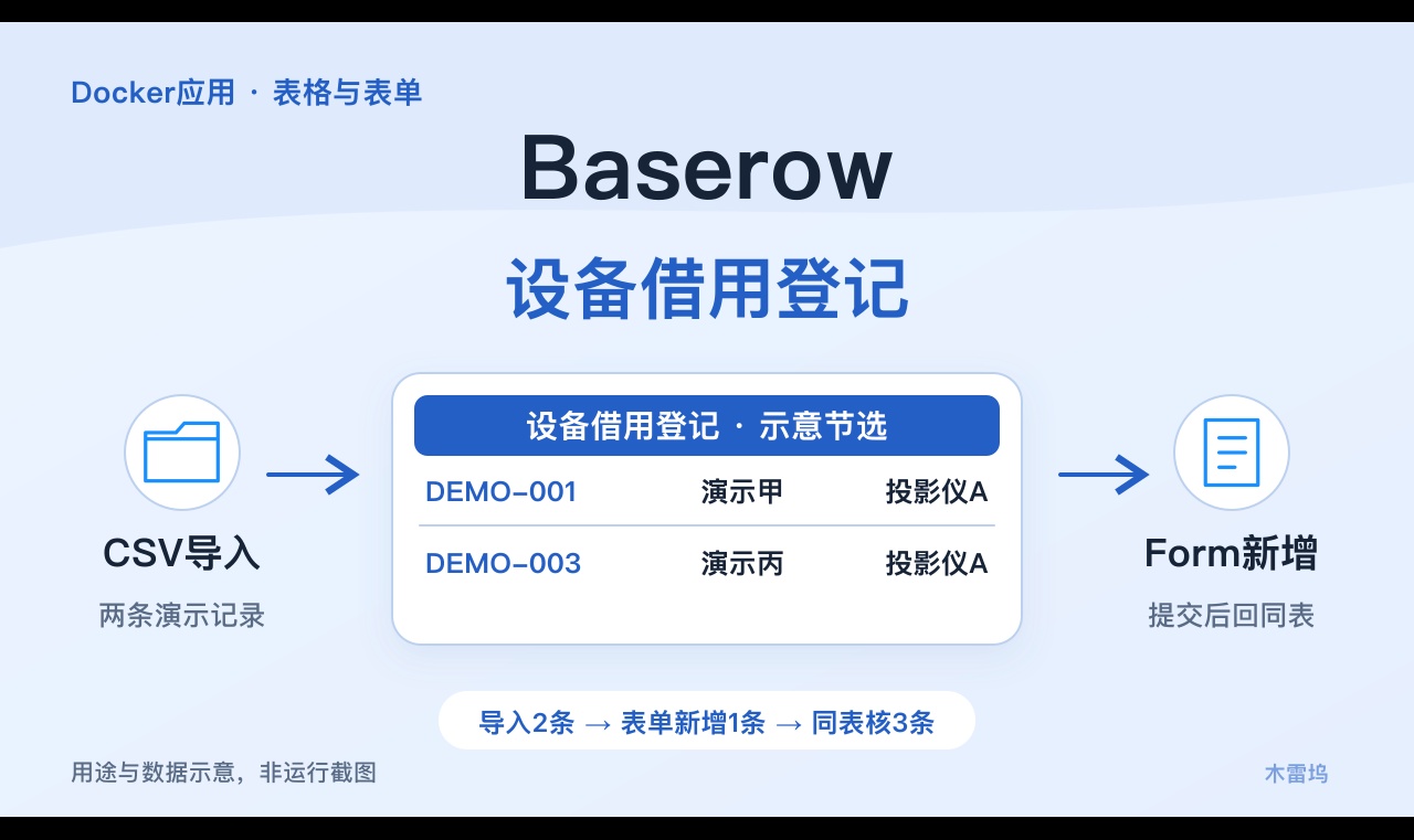 优秀的个人博客,低调大师