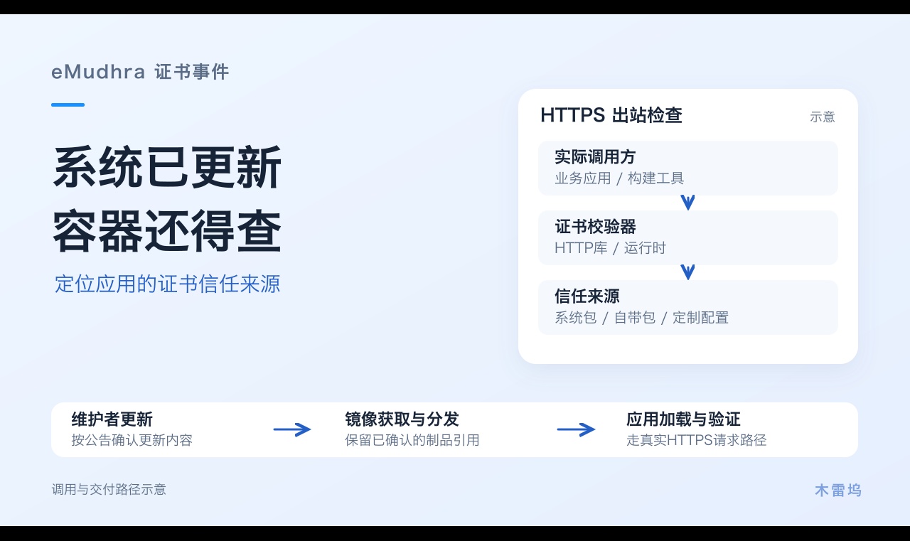 优秀的个人博客,低调大师
