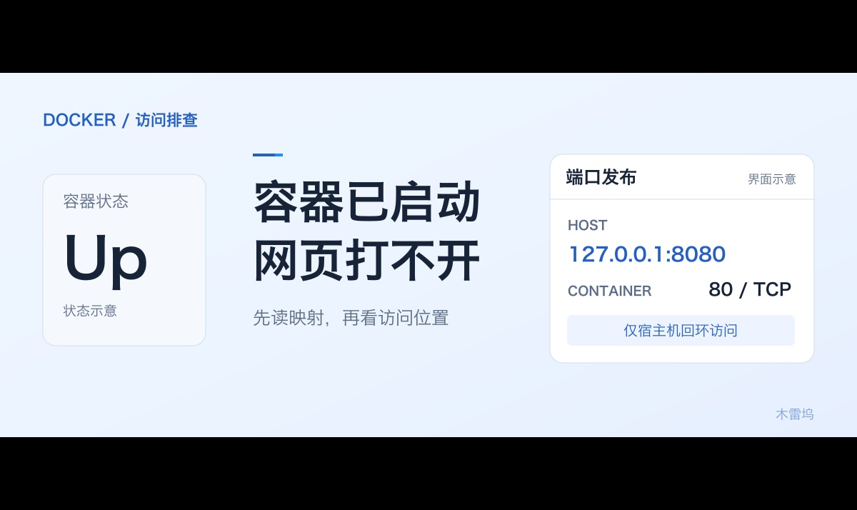 服务器本机能打开，电脑访问失败：Docker端口的SSH转发检查