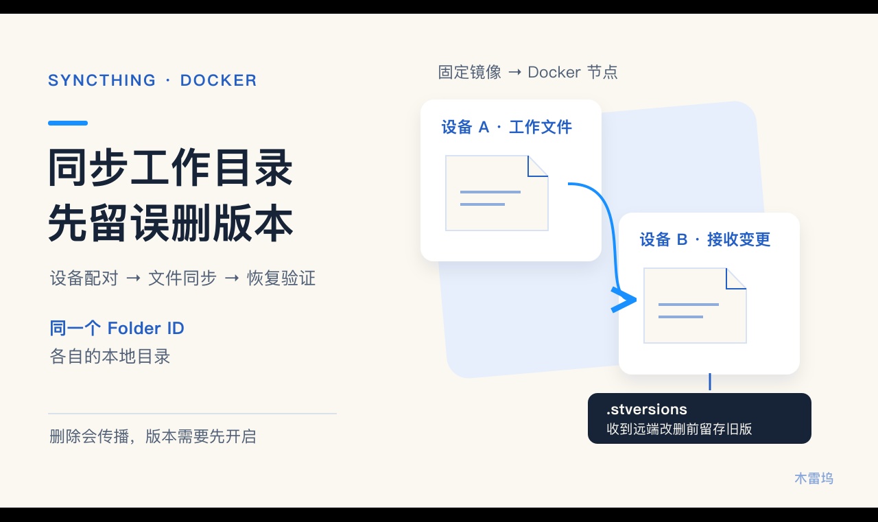 Docker部署Syncthing：同步工作目录，保留误删恢复入口