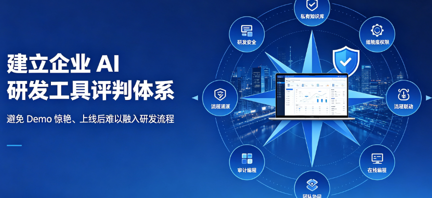 中小企业选型 AI 研发工具，7 条简单可落地判断标准