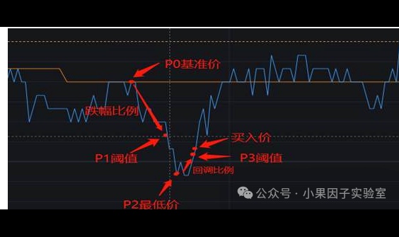 优秀的个人博客,低调大师