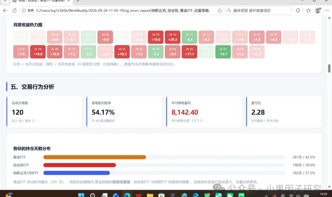 优秀的个人博客,低调大师