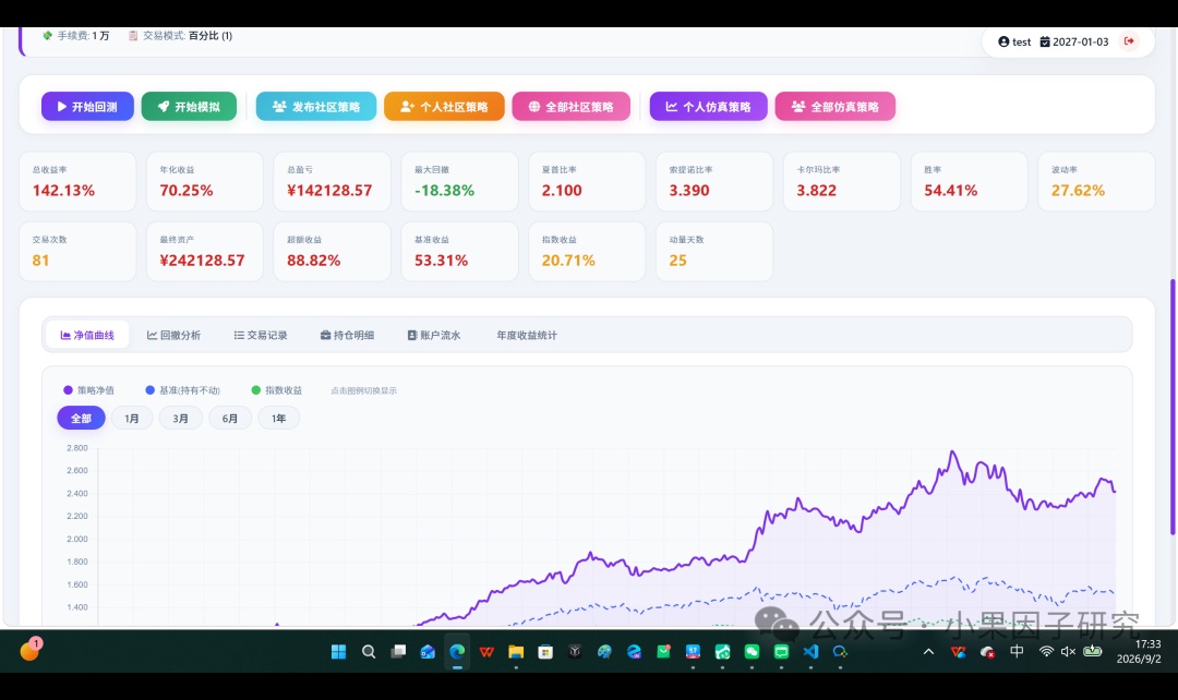 优秀的个人博客,低调大师