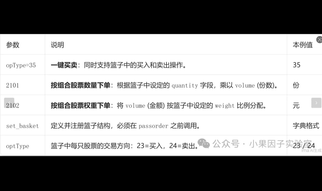 QMT常见问题解答第3期 | 新手最容易踩的坑都在这