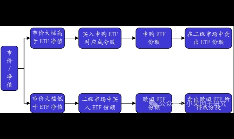 优秀的个人博客,低调大师