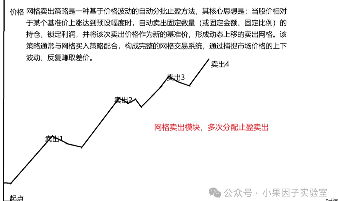 优秀的个人博客,低调大师