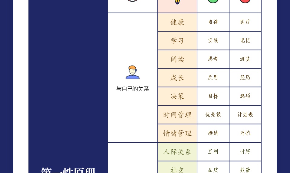 散户别再手动复盘了：我用WorkBuddy把A股复盘搭成了一个"工作台"