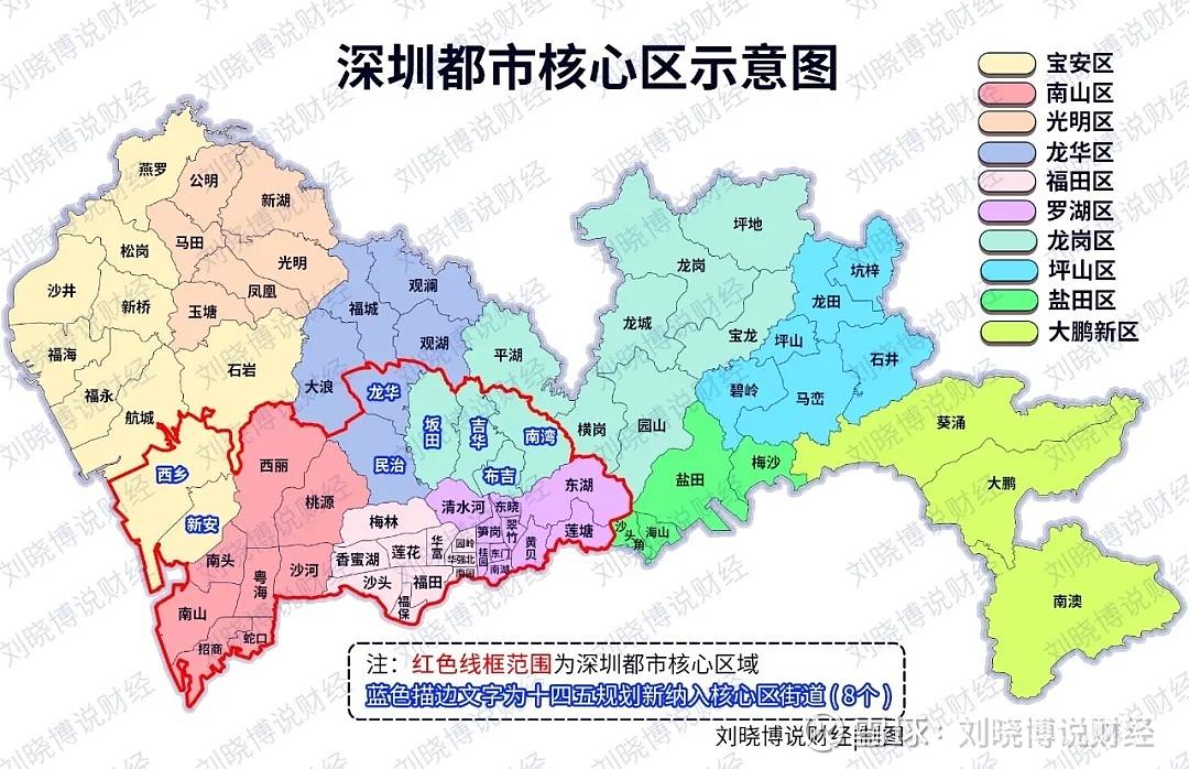 优秀的个人博客,低调大师