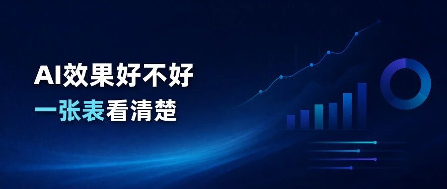 AI客服效果如何评估：四层指标与诊断方法