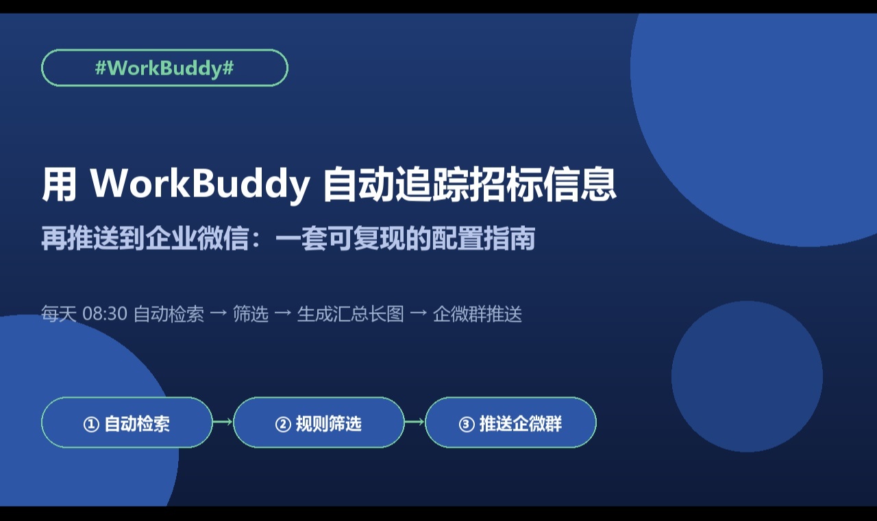 优秀的个人博客,低调大师