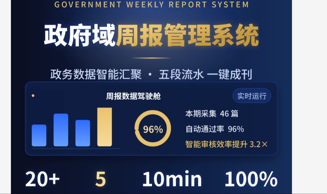 用 WorkBuddy 搭建自动化业务动态周报流水线：以政府统计动态周报为例