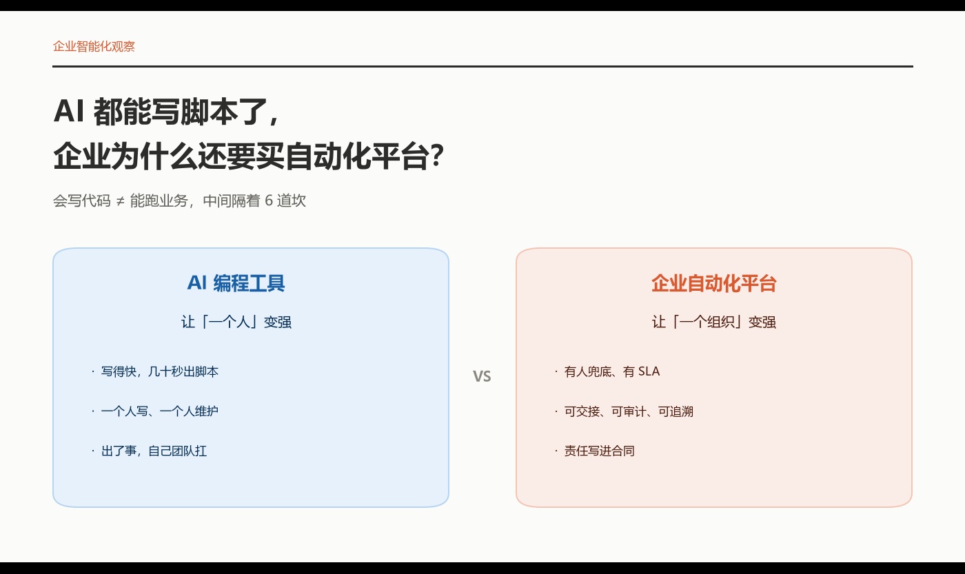 优秀的个人博客,低调大师