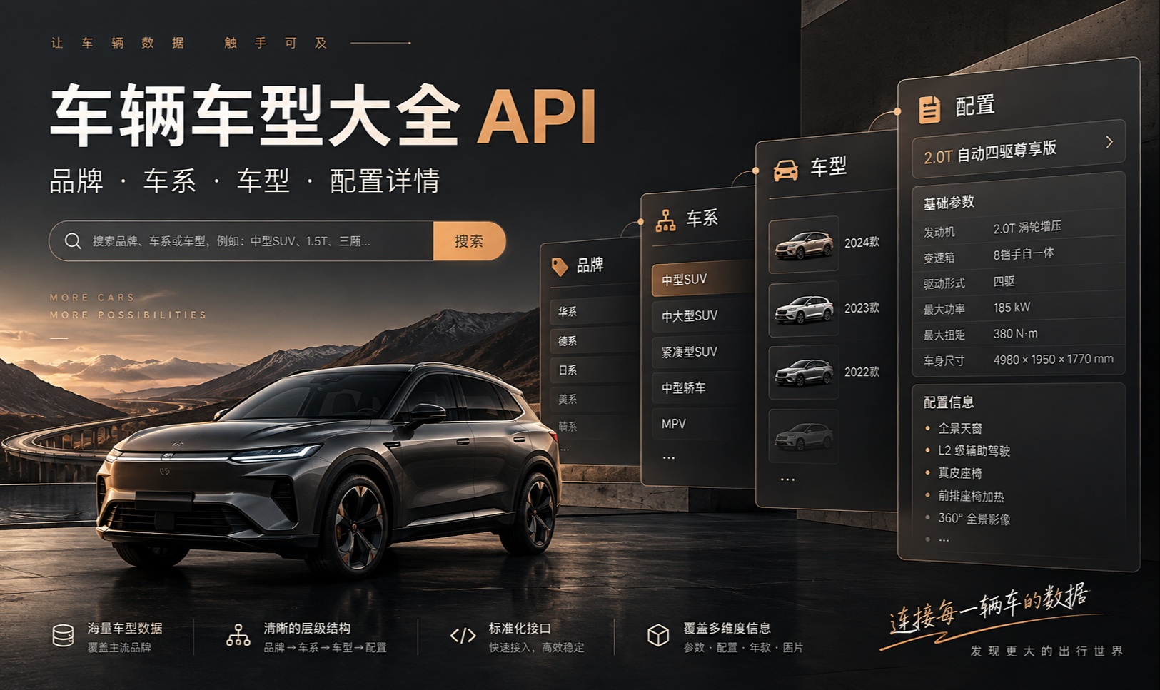 车辆车型大全接口：通过 ID 串起品牌、车系和具体车型