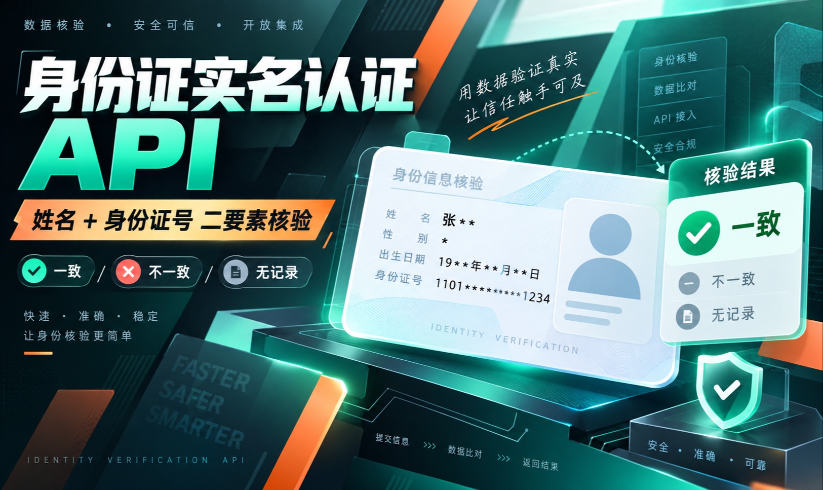 优秀的个人博客,低调大师