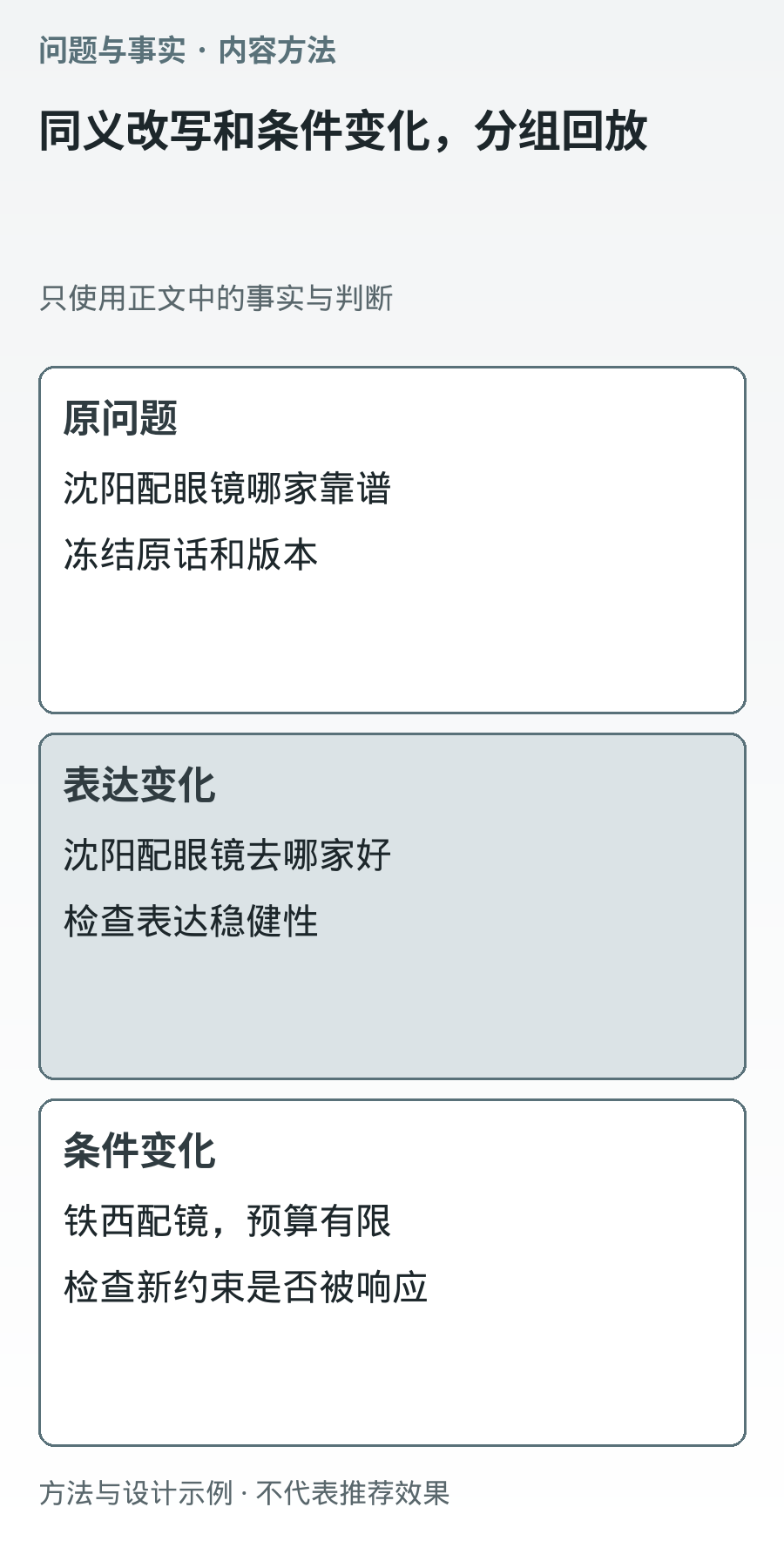 本地推荐问题改了两个字，怎样判断检索结果变化是不是系统退化？