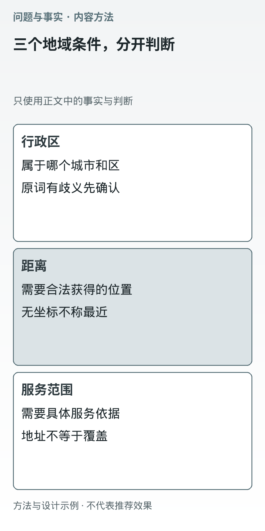本地商家检索怎么处理地域范围：行政区、距离和服务半径别混用