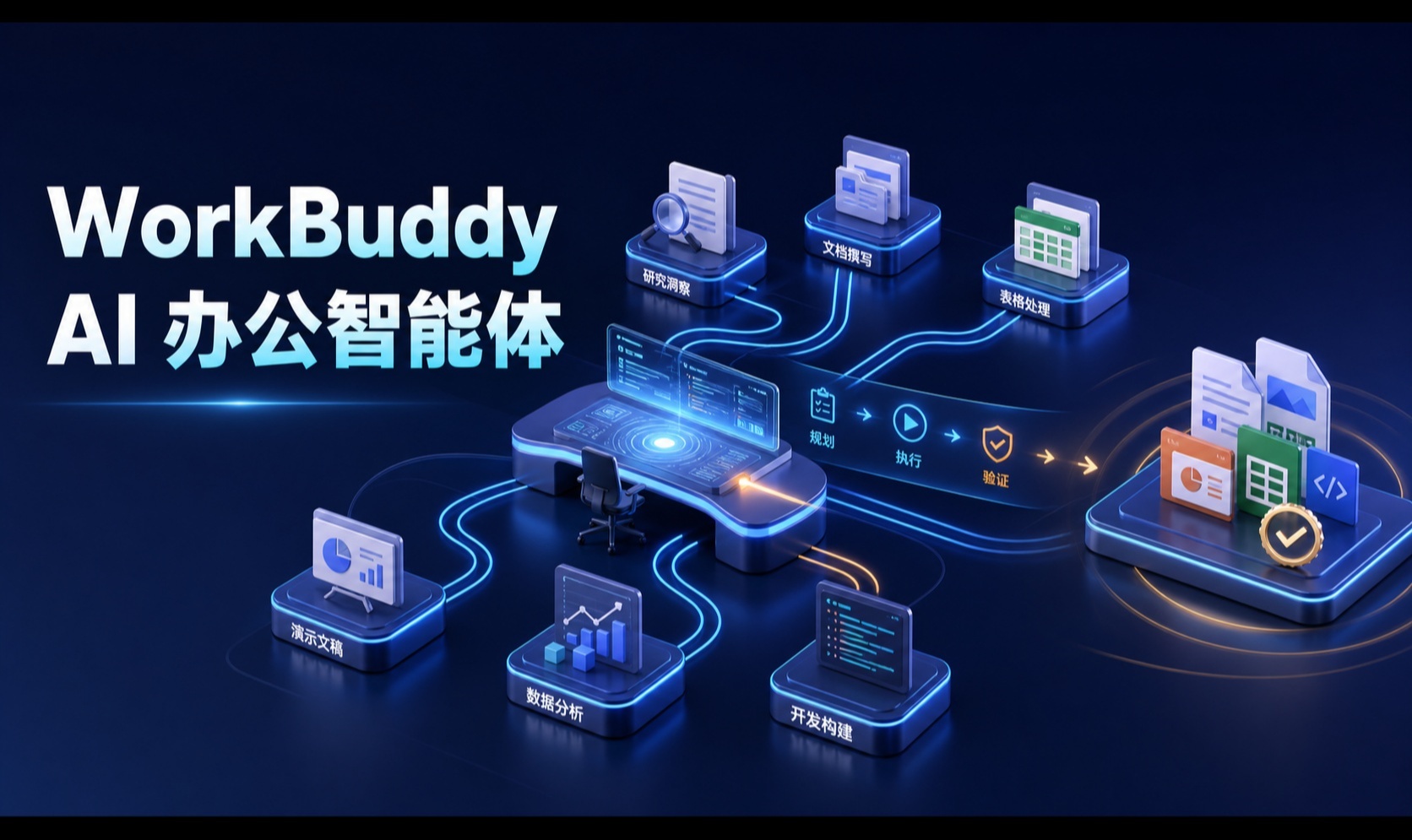 WorkBuddy 进入企业办公前，应该如何评估任务、权限与交付质量