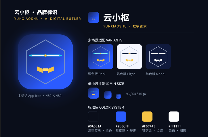 优秀的个人博客,低调大师