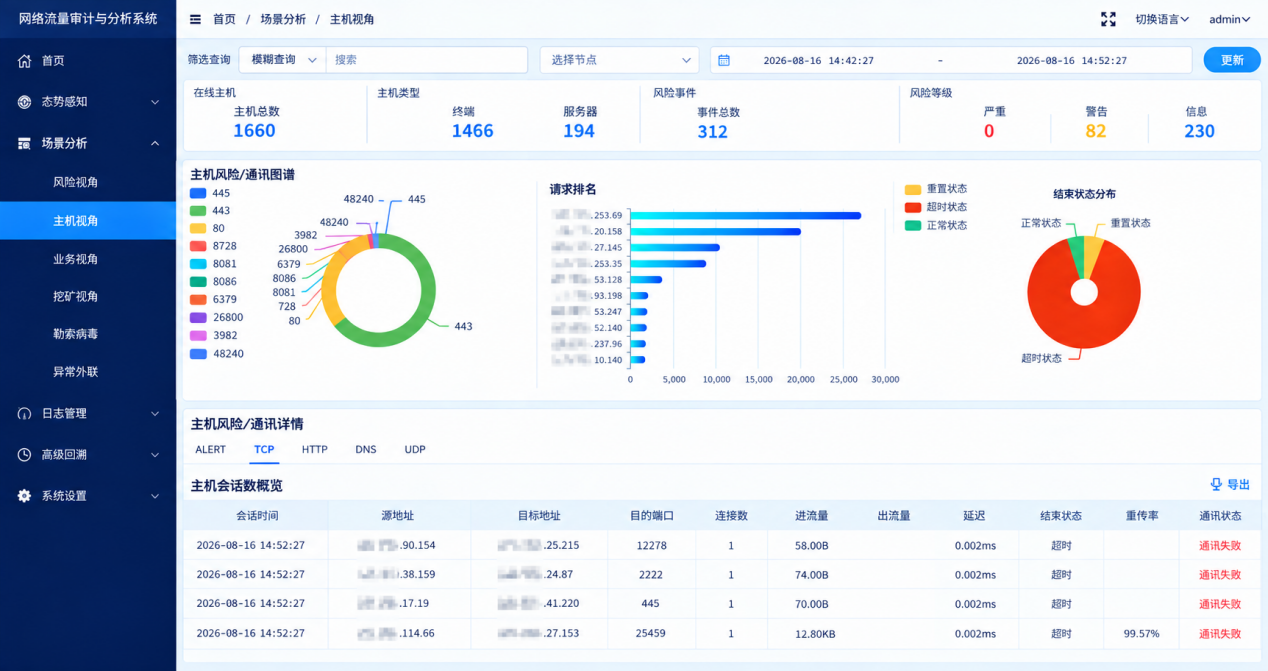 原始数据留存还是元数据留存？一份先算三年账的选型指南