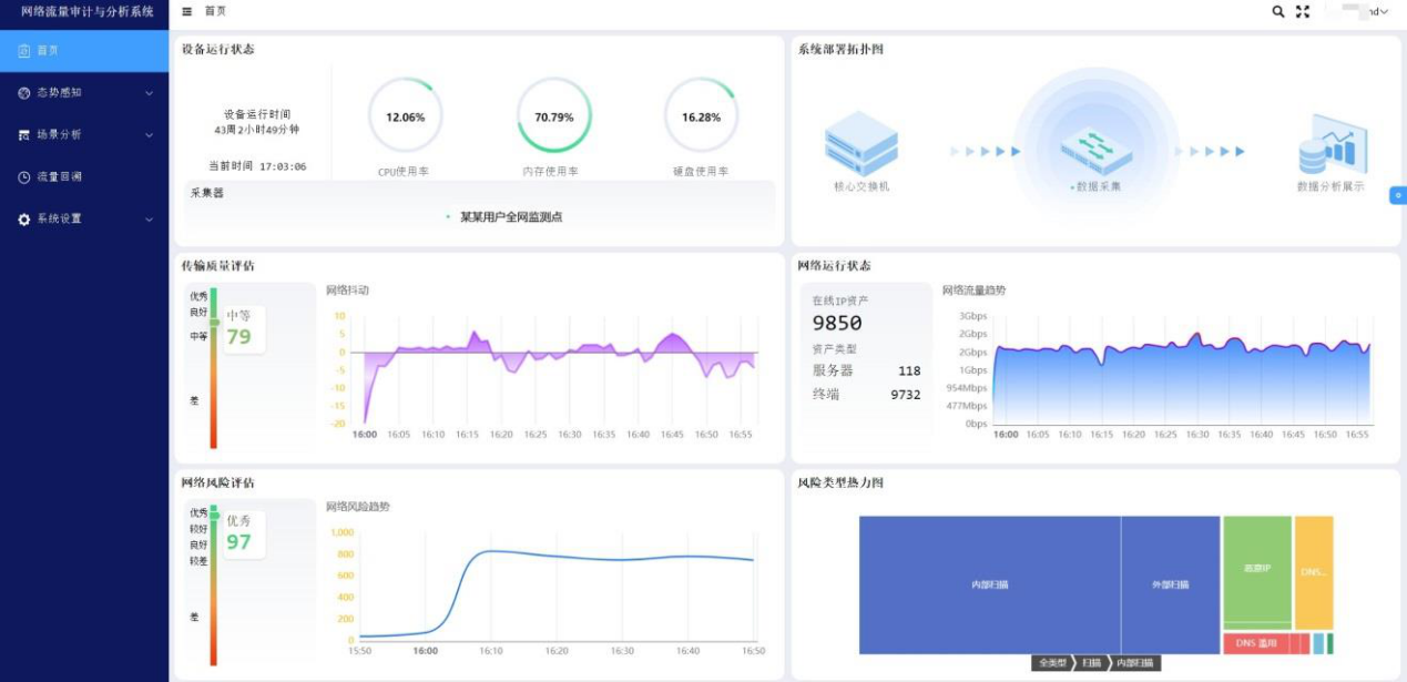 REWS核心模块(一):流量采集与元数据提取