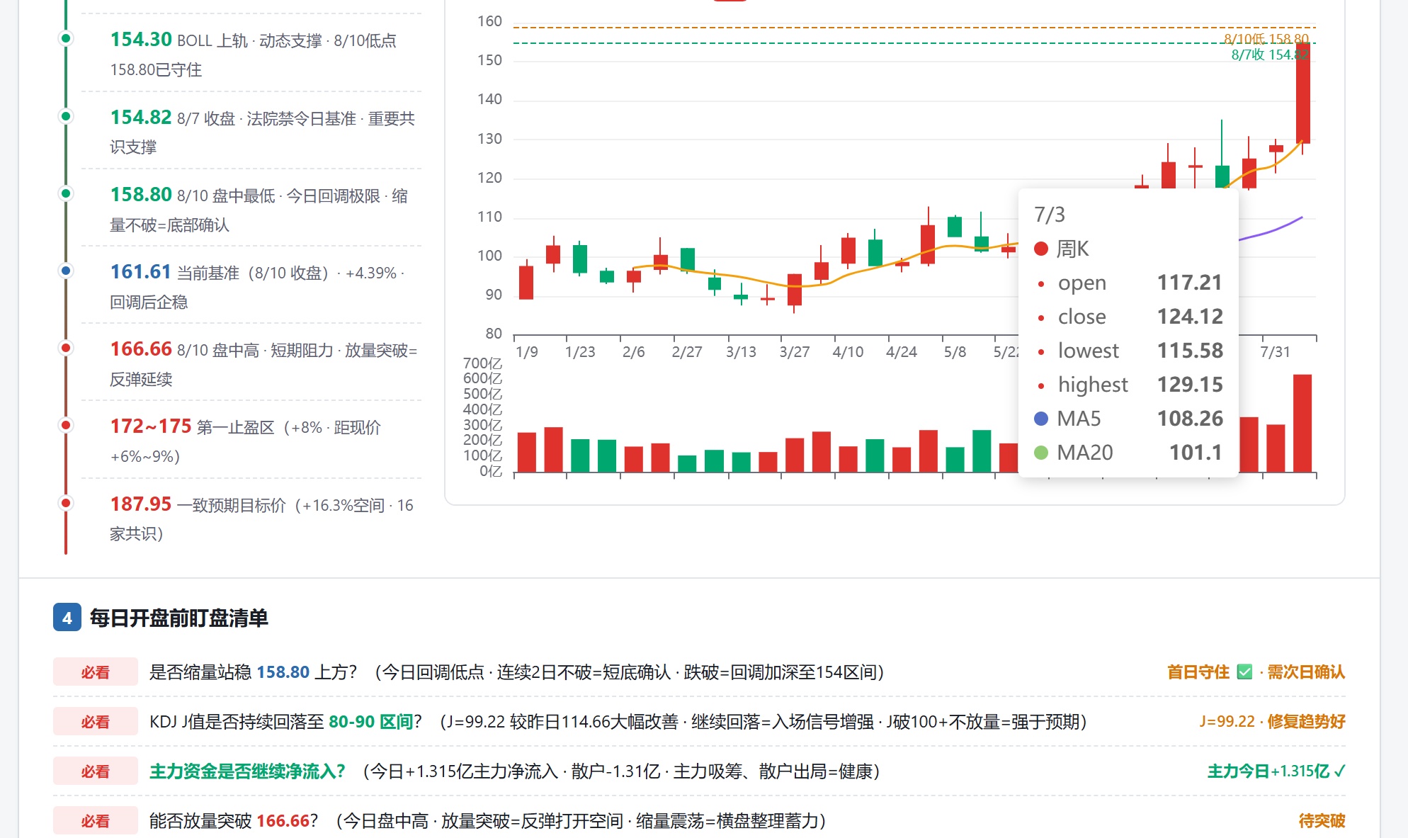 用 WorkBuddy 写研报：从零散数据到成稿的完整工作流（附实操步骤）#WorkBuddy#
