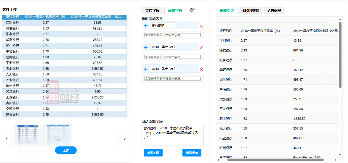 优秀的个人博客,低调大师