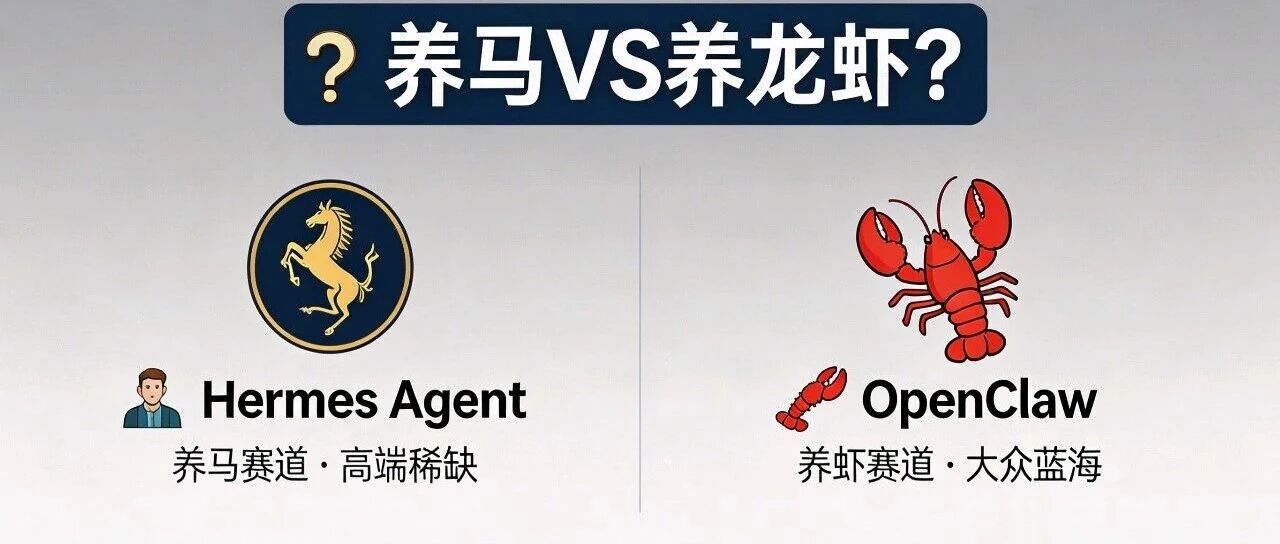 优秀的个人博客,低调大师