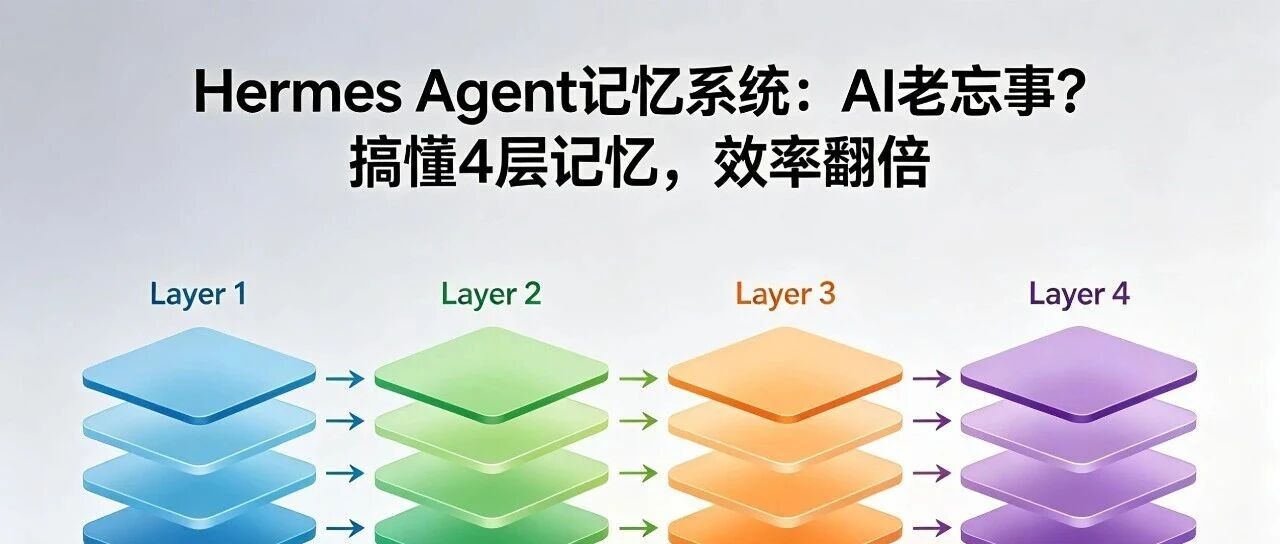 优秀的个人博客,低调大师