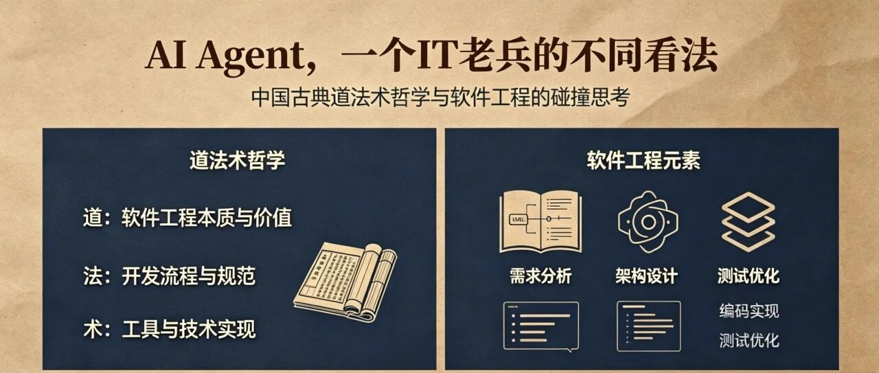 AI Agent &mdash;&mdash; 万变不离其宗