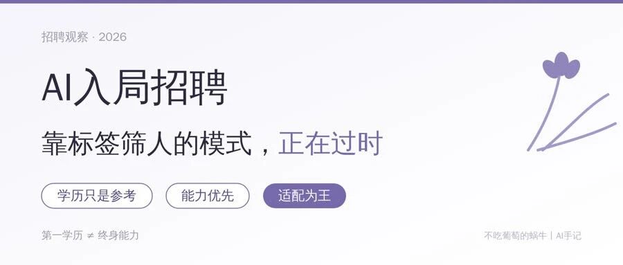 AI入局招聘，靠标签筛人的招聘模式，正在过时