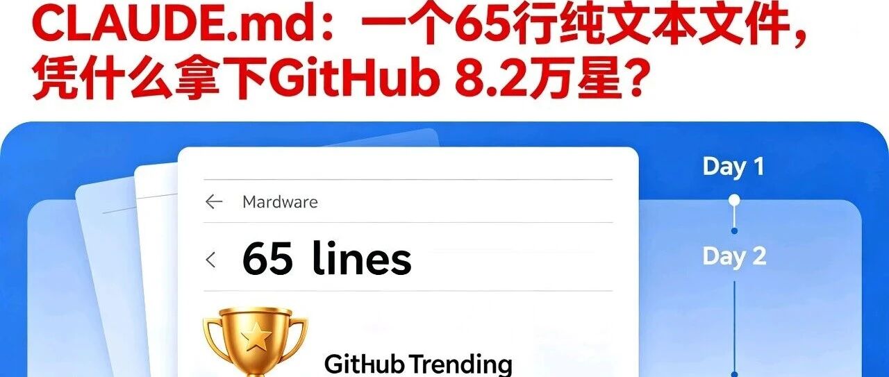 优秀的个人博客,低调大师