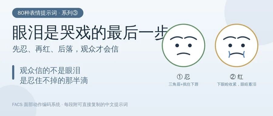 80种表情提示词系列（三）：怎么让AI角色的眼泪值得信：哭戏与害羞