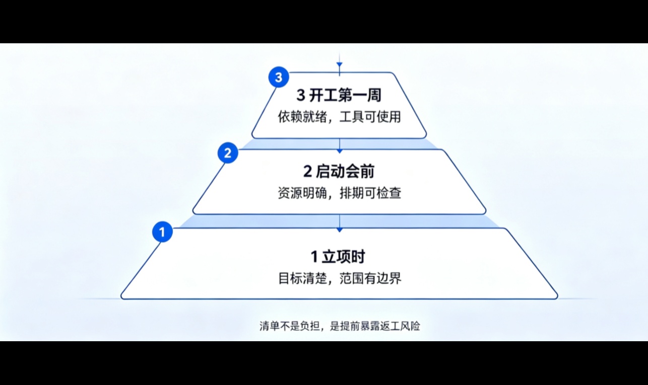 优秀的个人博客,低调大师