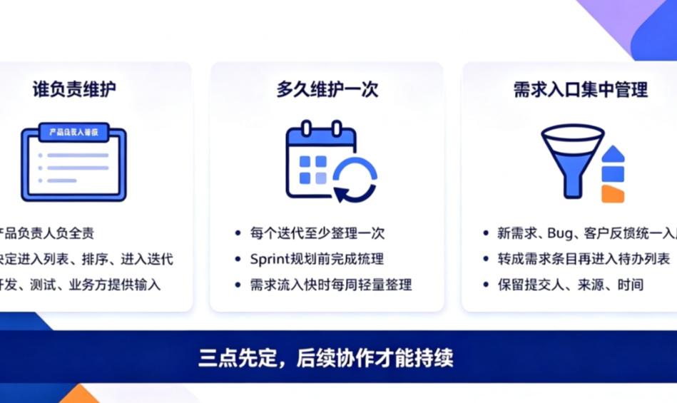 如何维护产品待办列表？实操方法